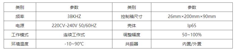 超声波振动筛一般技术参数.jpg